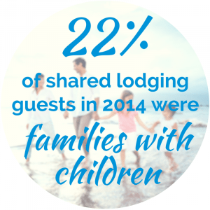 shared-lodging1