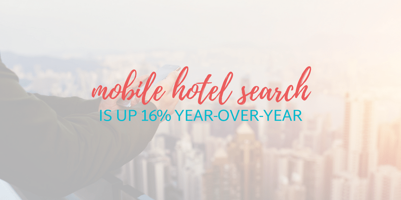 Mobile Hotel Search is Up 16% Year-Over-Year