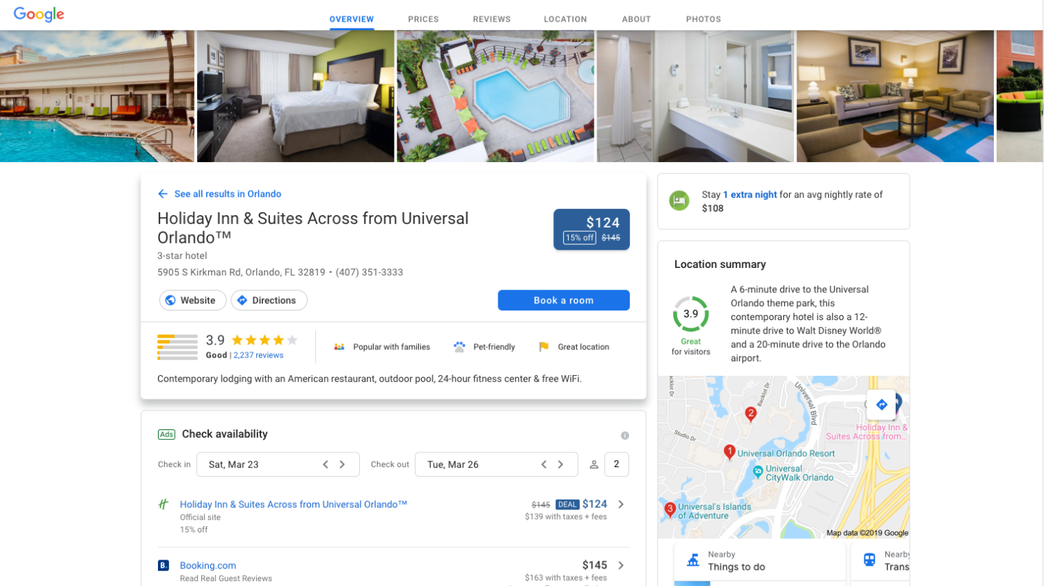 Google Hotel Overview