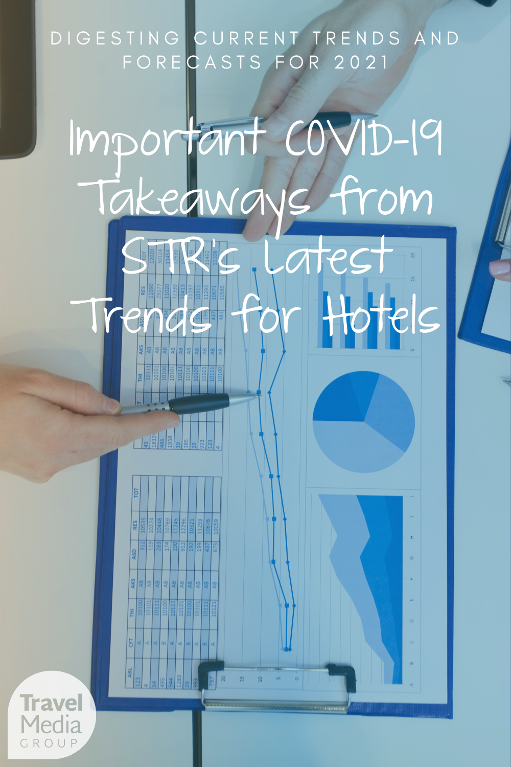 In this post, we wrap up and discuss STR's digest of data for hotel performance in the U.S. for the week of March 28.