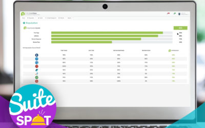 50 – 1st Impression Score®