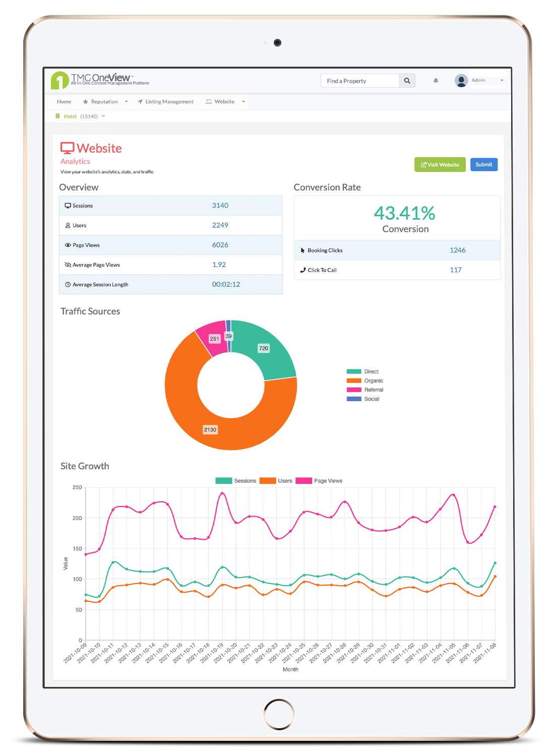 OV-SM Tablet Feed