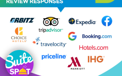 98 – Travel Media Group Celebrates 1 Million Guest Reviews Responded To