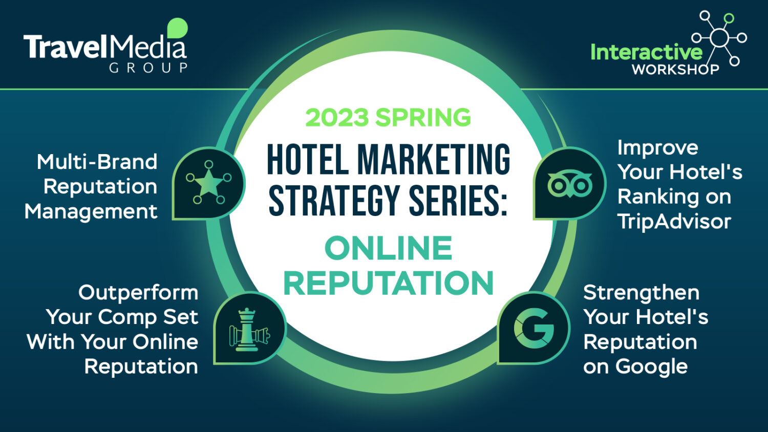 New Social Media Ripple Effect 2022-02-08