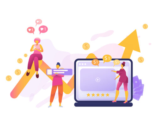 How Brand Awareness Can Maximize ROI from Social Media